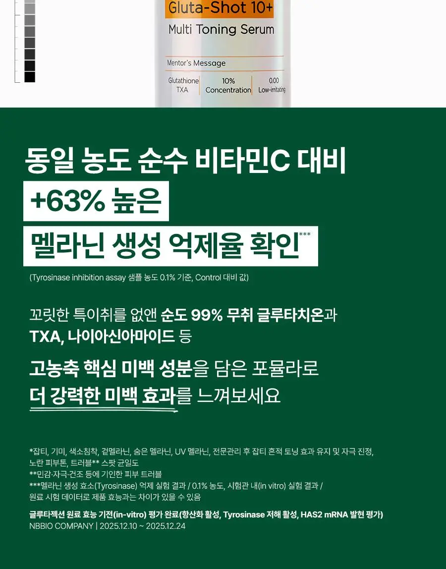 [NEW/흔적토닝] 닥터지 비타 클리어 글루타샷 10+ 흔적 세럼 30ml 상세페이지 14